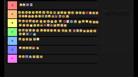 discord emoji list